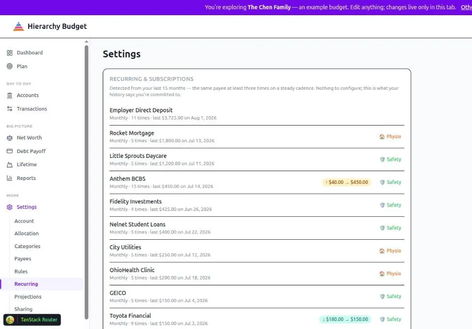 Settings > Recurring: detected subscriptions listed with cadence, occurrence count and last amount, two of them carrying price-change chips